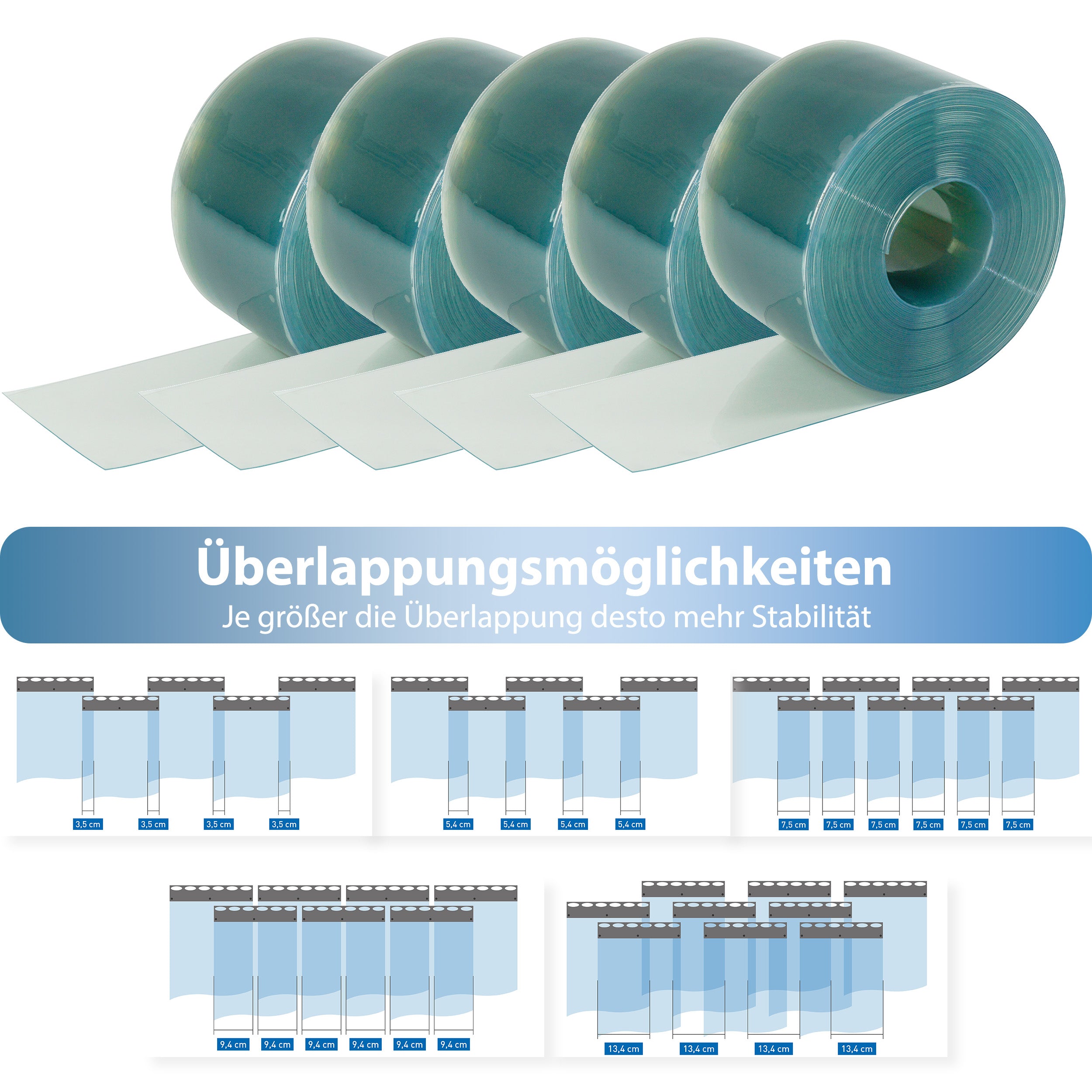 PVC Streifenvorhang feuerhemmend Breite 1,00 m / Stärke 2 mm