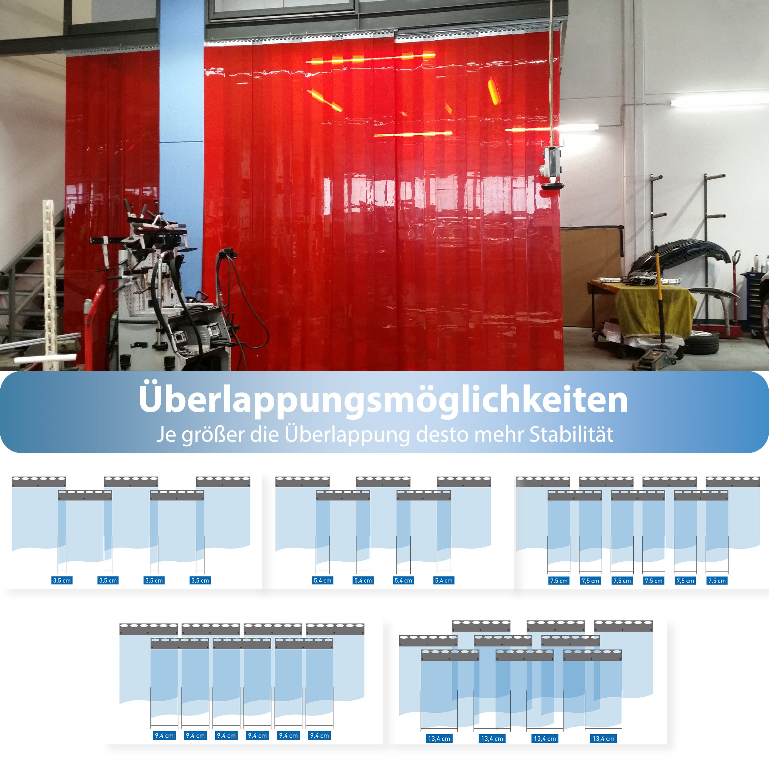 SCHWEIßERSCHUTZ ROLLENWARE